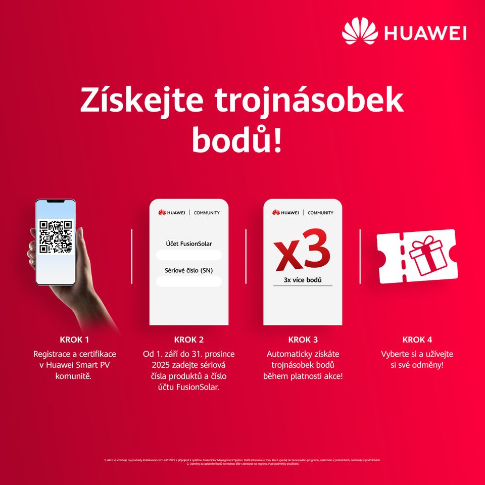 23ee2aad-community-ad-offer-3x-cz-1200x1200px.jpeg