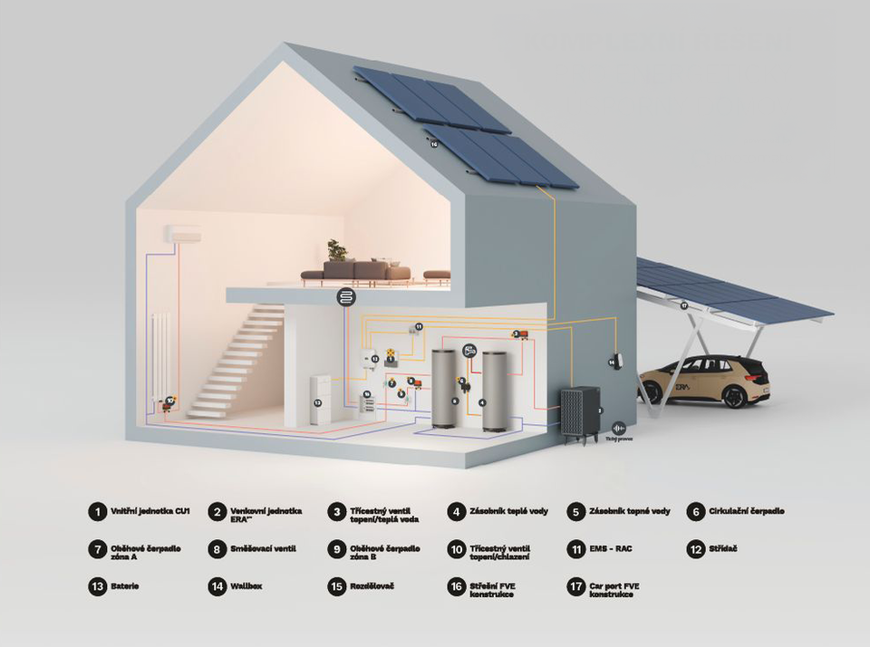 8da95951-89be3696-era-house-1920x1080-fullhd-up.png